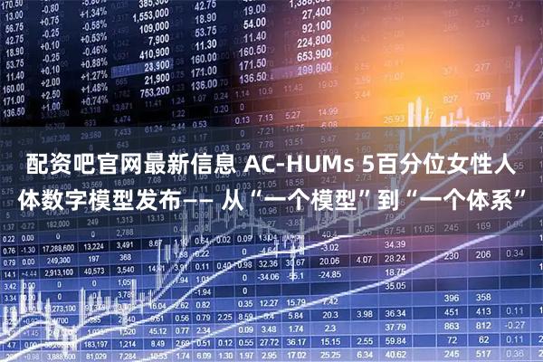 配资吧官网最新信息 AC-HUMs 5百分位女性人体数字模型发布—— 从“一个模型”到“一个体系”